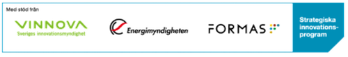 Formas Logo 2020